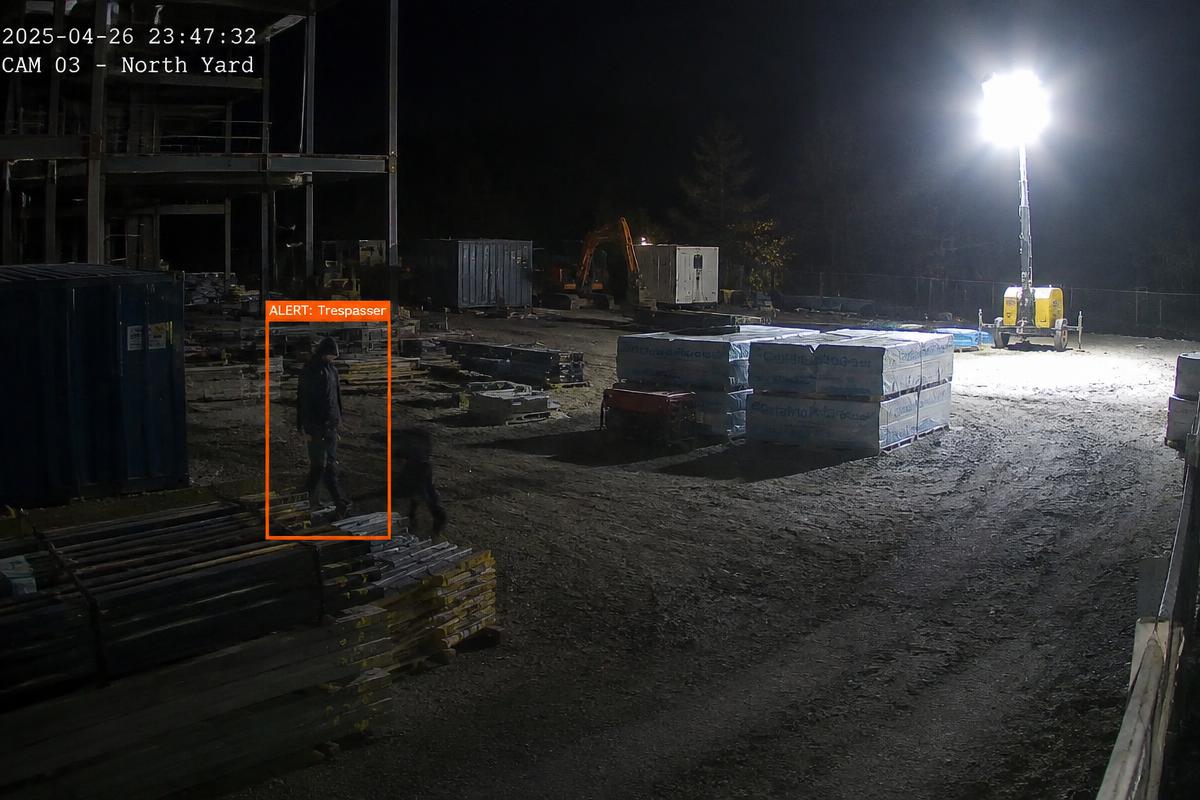 Construction Guard: After-hours entry
